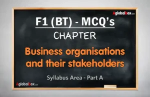ACCA F1 MCQs, BT MCQs, ACCA F1 BT Multiple Choice Questions, Business and Technology Online Multiple Choice Questions, ACCA F1 BT Practice Questions Online, ACCA Business and Technology Online Practice Questions, F1 Business and Technology MCQs Online, F1 MCQs, ACCA MCQs, ACCA F1 MCQs Chapter Wise, Online F1 MCQ Test, F1 MCQ, online f1 mcq test, f1 bpp mcq, f1 mcq test, f1 cbe mcq online,